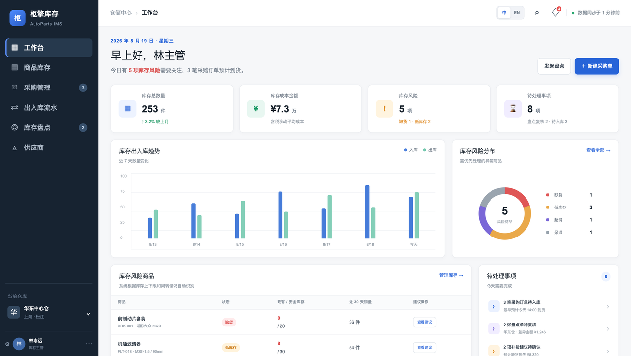 Vibe Coding工作台-cyt740.png